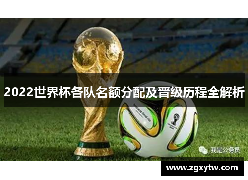 2022世界杯各队名额分配及晋级历程全解析